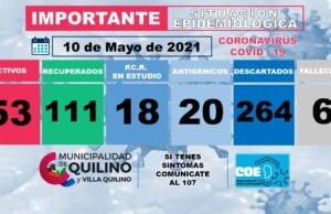 COVID QUILINO: 12 NUEVOS CASOS. 53 ACTIVOS EN TOTAL.