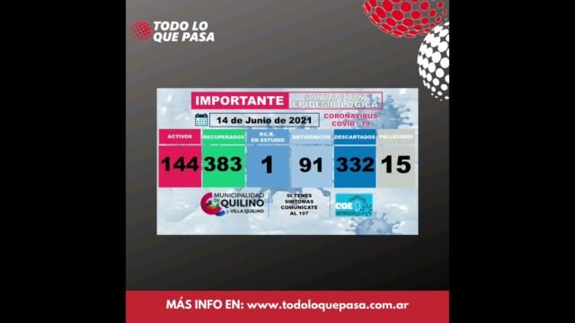 🎞 DALE PLAY: RESUMEN INFORMATIVO 14 DE JUNIO.