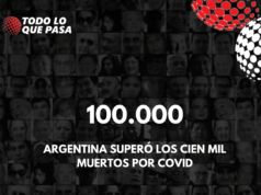 ARGENTINA SUPERÓ ESTE MIÉRCOLES LOS 100.00 MUERTOS POR COVID.