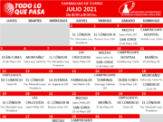 FARMACIAS DE TURNO: JULIO 2021