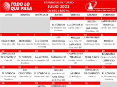 FARMACIAS DE TURNO: JULIO 2021