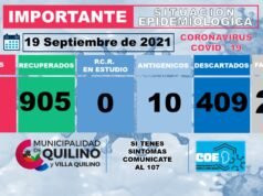 COVID19: TANTO QUILINO COMO DEÁN FUNES NO REGISTRARON NUEVOS CASOS.