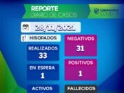 TRAS 46 DÍAS DEÁN FUNES REGISTRÓ NUEVAMENTE UN COVID POSITIVO.