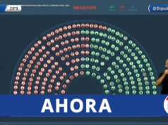 PRESUPUESTO 2022: DIPUTADOS RECHAZO EL PEDIDO DEL GOBIERNO DE FERNANDEZ.