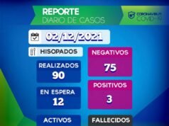 DEÁN FUNES SUMÓ 3 POSITIVOS COVID. SON 5 LOS ACTIVOS EN TOTAL.