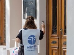 CENSO 2022: ¡INGRESÁ Y CONOCÉ TODAS LAS RESPUESTAS A LAS PREGUNTAS MÁS FRECUENTES!