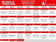 FARMACIAS DE AGOSTO: AGOSTO 2022.