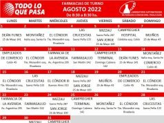 FARMACIAS DE AGOSTO: AGOSTO 2022.