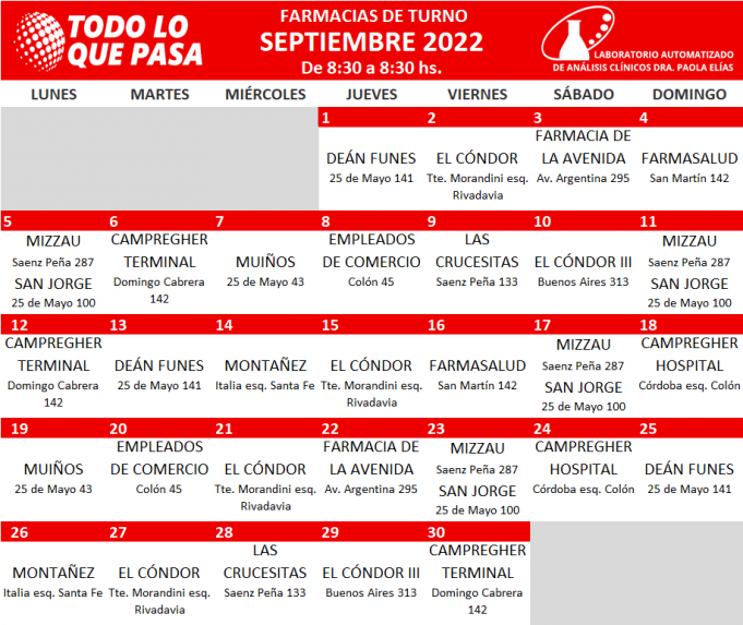 FARMACIAS DE TURNO: SEPTIEMBRE 2022