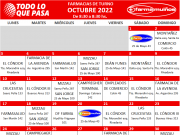 FARMACIAS DE TURNO: OCTUBRE 2022.