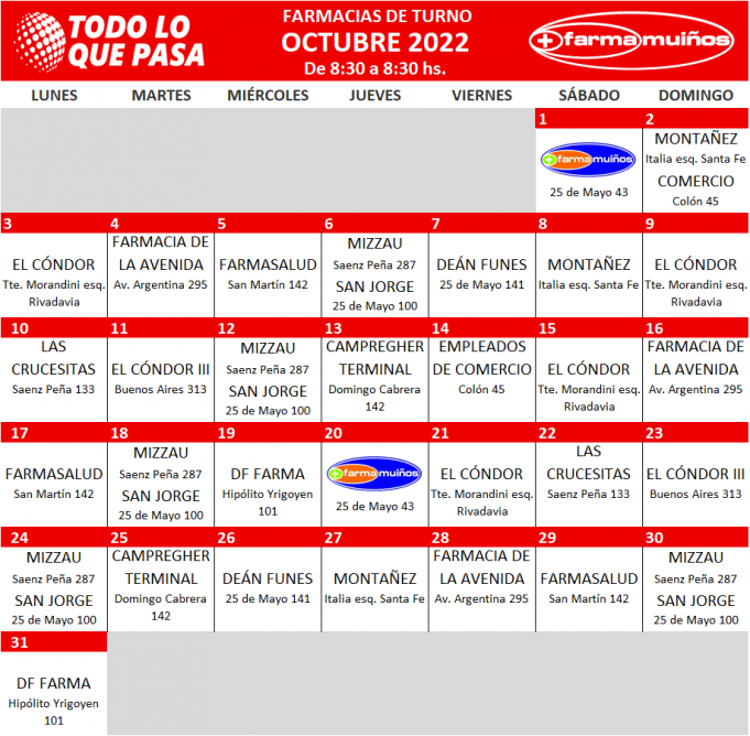 FARMACIAS DE TURNO: OCTUBRE 2022.