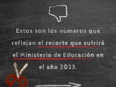PRESUPUESTO 2023: RECORTE EN EDUCACIÓN. LA DIPUTADA RUARTE SE MANIFESTÓ EN CONTRA DE ESTA MEDIDA.