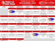 FARMACIAS DE TURNO: NOVIEMBRE 2022.