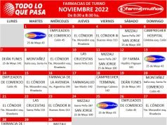 FARMACIAS DE TURNO: NOVIEMBRE 2022.