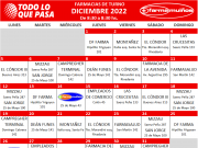 FARMACIAS DE TURNO: DICIEMBRE 2022.