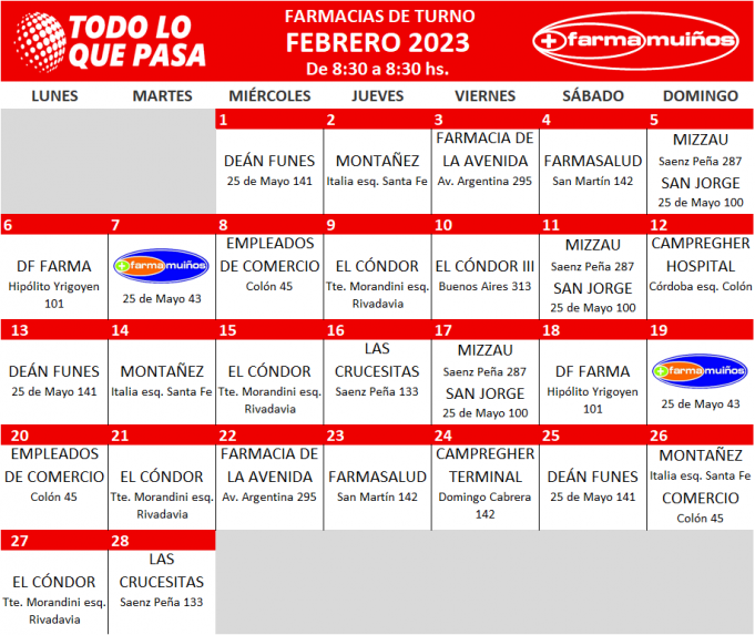 FARMACIAS DE TURNO FEBRERO 2023.