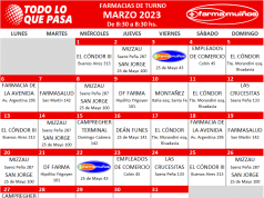 FARMACIAS DE TURNO MARZO 2023.