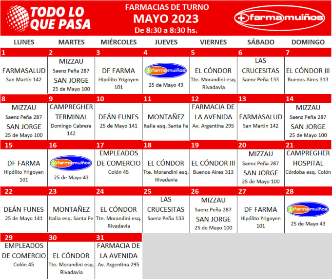 FARMACIAS DE TURNO MAYO 2023.