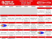 FARMACIAS DE TURNO JULIO 2023.