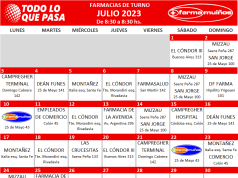 FARMACIAS DE TURNO JULIO 2023.