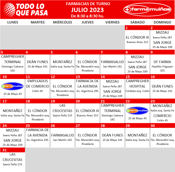 FARMACIAS DE TURNO JULIO 2023.