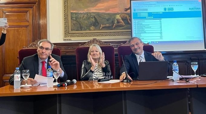 ESCRUTINIO DEFINITIVO: LLARYORA GOBERNADOR, PARIDAD EN LA LEGISLATURA Y TRIBUNAL DE CUENTAS OPOSITOR CON 2 A 1.