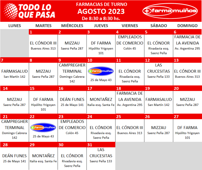 FARMACIAS DE TURNO AGOSTO 2023.