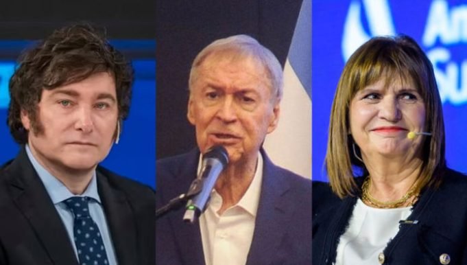 POR 1° VEZ DESDE 2015 JXC PERDIÓ EN CÓRDOBA Y MILEI QUEDÓ PRIMERO.