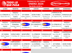 FARMACIAS DE TURNO ENERO 2024.