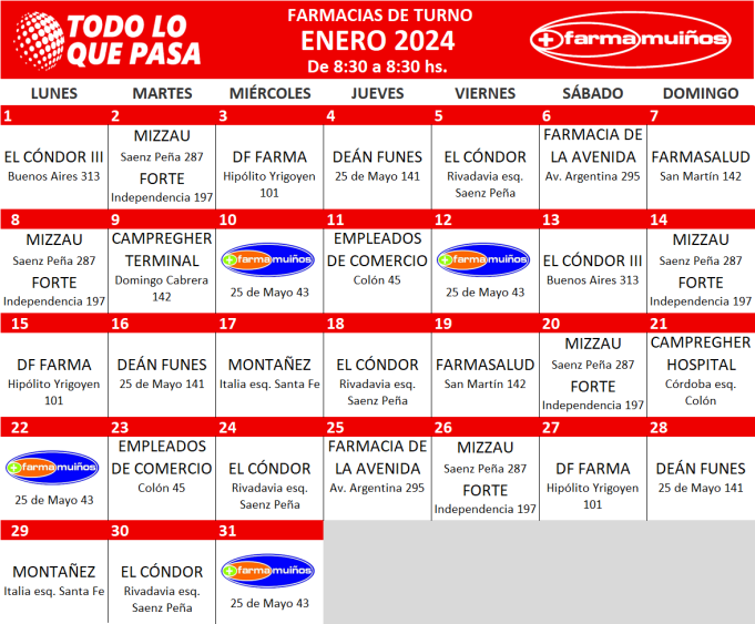 FARMACIAS DE TURNO ENERO 2024.