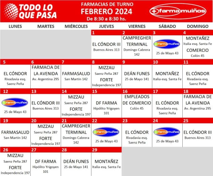 FARMACIAS DE TURNO FEBRERO 2024.