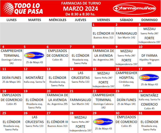 FARMACIAS DE TURNO MARZO 2024.
