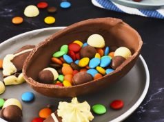 LA CANASTA DE PASCUA AUMENTÓ 230%.
