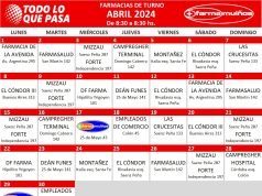 FARMACIAS DE TURNO ABRIL 2024.
