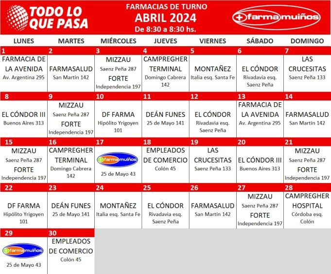 FARMACIAS DE TURNO ABRIL 2024.