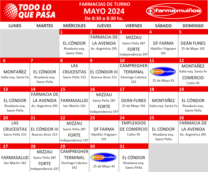 FARMACIAS DE TURNO MAYO 2024.