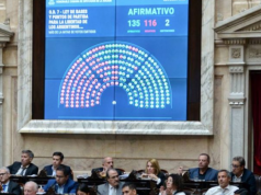 LEY BASES: CONOCÉ LOS PUNTOS CLAVES QUE FUERON APROBADOS.