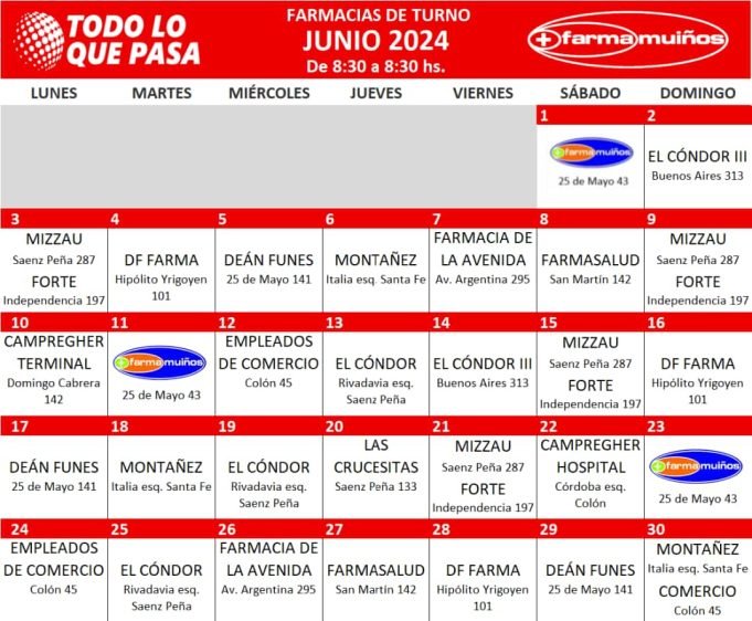 FARMACIAS DE TURNO JUNIO 2024.