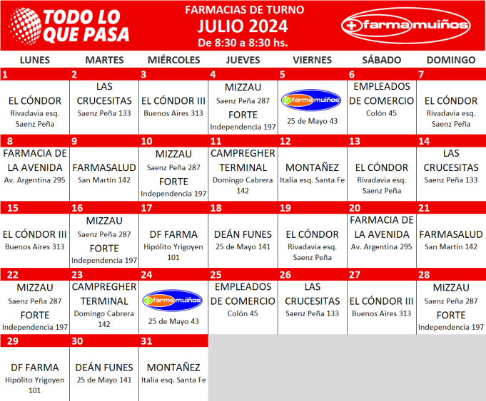 FARMACIAS DE TURNO JULIO 2024.