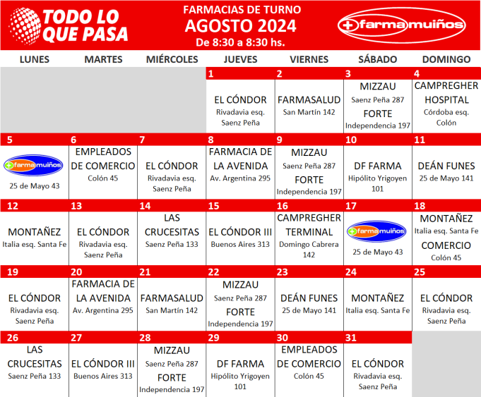 FARMACIAS DE TURNO: AGOSTO 2024.