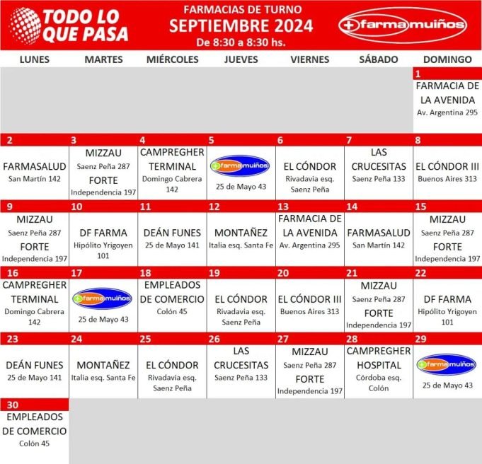 FARMACIAS DE TURNO SEPTIEMBRE 2024.