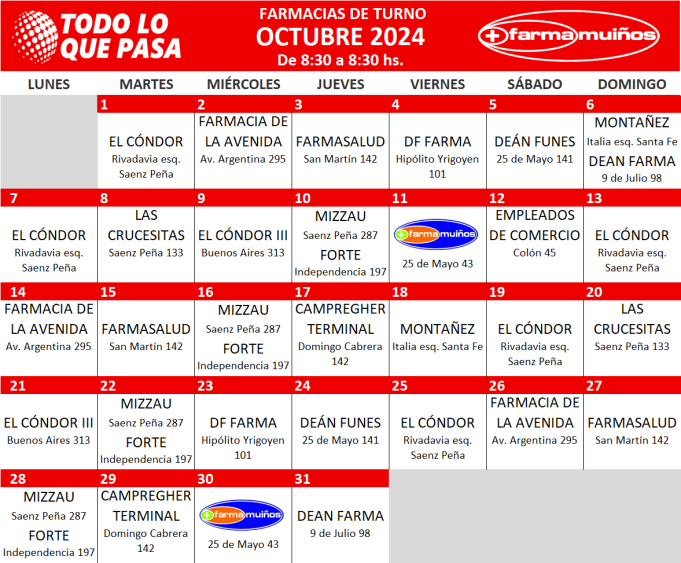 FARMACIAS DE TURNO OCTUBRE 2024.