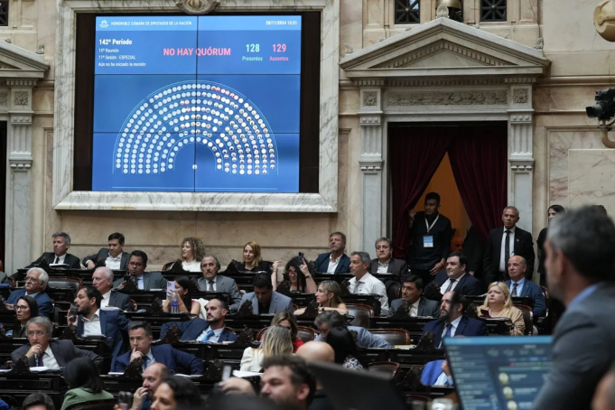 “Ficha Limpia”: fracasó la sesión para debatir el proyecto por falta de quórum.