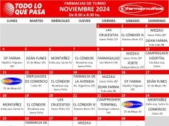 FARMACIAS DE TURNO NOVIEMBRE 2024.