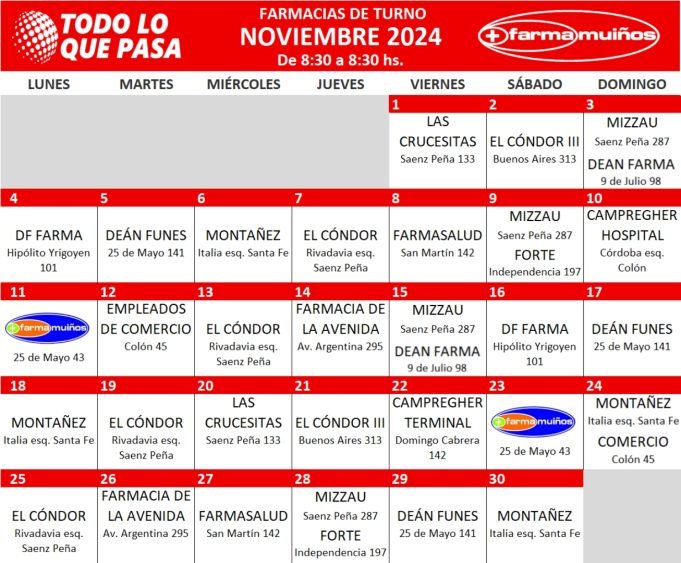 FARMACIAS DE TURNO NOVIEMBRE 2024.