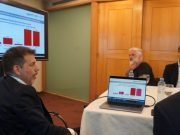 22 mil millones en tres eventos: el impacto económico y fiscal de congresos, recitales y eventos deportivos en Córdoba.