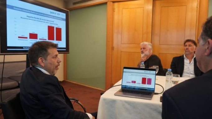 22 mil millones en tres eventos: el impacto económico y fiscal de congresos, recitales y eventos deportivos en Córdoba.