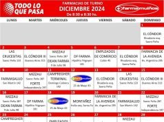 FARMACIAS DE TURNO DICIEMBRE 2024.