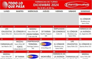 FARMACIAS DE TURNO DICIEMBRE 2024.