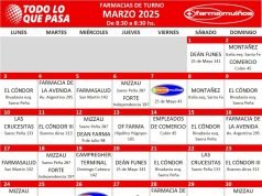 FARMACIAS DE TURNO MARZO 2025.